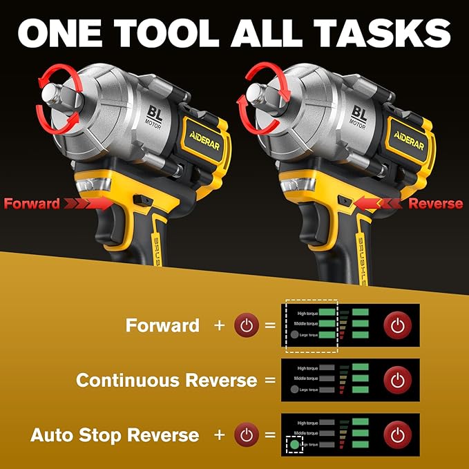 20V Cordless Impact Wrench for DeWalt Battery, 1500Nm (1106 Ft-Lbs) 1/2" Brushless Impact Gun, 3-Speed High Torque Power Tool for Tire Removal, Rusted Bolts, Heavy Equipment(No Battery)