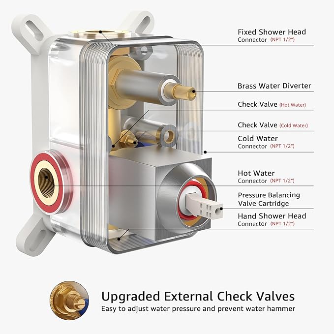 Iriber Brushed Nickle Shower System 10 Inch High Pressure Rainfall Shower Head Brass Shower Set Bathroom Rain Shower Mixer Shower Valve Modern Rain Shower and Shower Faucet and Handheld Combo Set