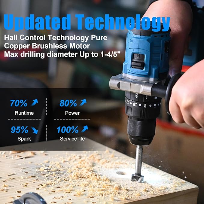 20V Max Cordless Hammer Drill, 1/2" Keyless All Metal Chuck Brushless Impact Drills, Compact Driver Drill for Metal, Wood, Thick Concrete -JOVANT (No Battery)