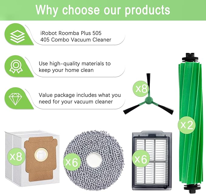 Replacement Parts Accessories Kit for iRobot Roomba Plus 505 405 Combo Robot Vacuum Cleaner, 2 Roller Brush, 6 Mop Pads, 6 Filters, 8 Side Brush, 8 Vacuum Bags