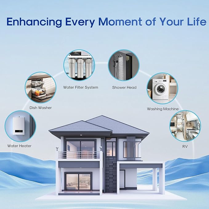 ICEPURE 2.5"x 20" Whole House Water Filter, 2-Stage Water Filtration System Replacement Combo Kit with KDF Cartridge and Activated Carbon Lead Remove Filter, Compatible with C1-20, F3WCB32, 1 PACK