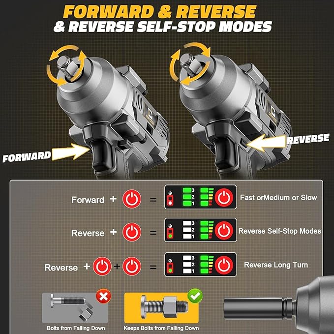 Cordless impact Wrench 1/2 inch for Dewalt Battery, 750FT-LBS (1000N.m) Brushless Electric Impact Gun Includes LED Work Light with 6 Sockets, High Torque Impact Driver, Bare Tool Only