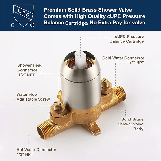 Dual Shower Faucet Set with Valve High Pressure Dual 2 in 1 Shower Combo Set Shower System with Handheld Showerhead 3-way Water Diverter Shower Trim Kit Brushed Nickel