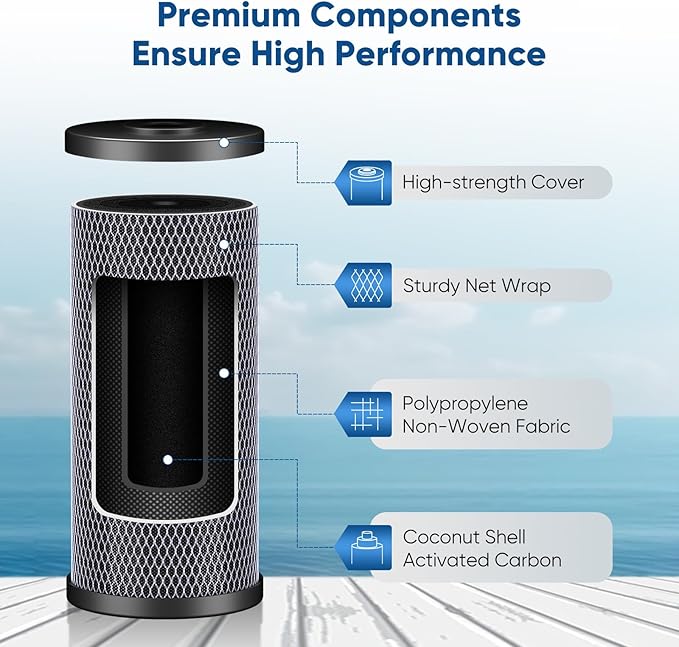 PUREPLUS 5 Micron 4.5"x10" Whole House Water Filter Combo, with Sediment and Activated Carbon Block Filter, Replacement for WGB21B, F2WGB21B, RFC-BBSA, HD-950, WFHD13001B, WFHDC8001, CB-BB-10, 1PACK