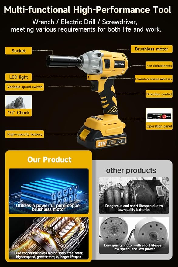 Cordless Impact Wrench 258Ft-lb(350N.m), 1/2 Impact Gun, 2 Batteries, Pistola de Impacto, with 6 Sockets, Electric Impact Driver for Car Tires and Home YELLOW