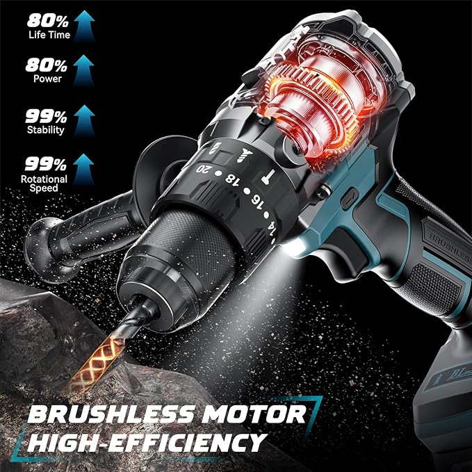 Cordless Power Drill Compatible with Makita 18v Battery: 3 Modes Electric Power Drill Kit Tool,1/2 Inch Keyless Chuck Cordless Impact Drills Set,Variable Speed for Home,Garden(No Battery)