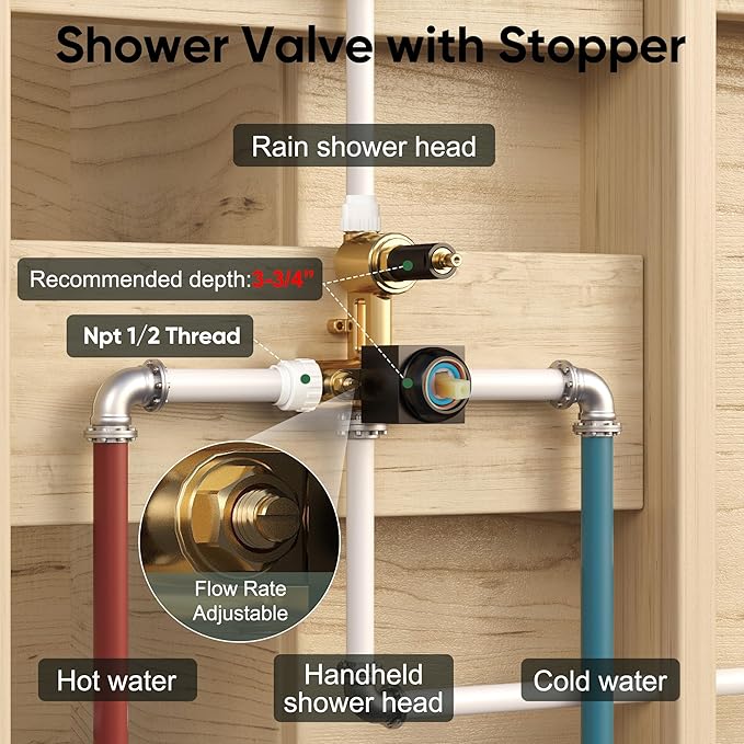 Esnbia Shower Faucet Set, Black Shower System with 10 Inches Rain Head and Handheld Spray, 2 Way Valve Kit, Matte Black