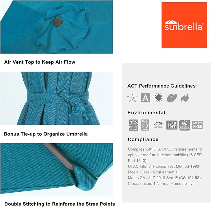 MASTERCANOPY 10-Year-Non-Fading 9FT Patio Umbrella Replacement Canopy-Teal Stripe Canopy Only