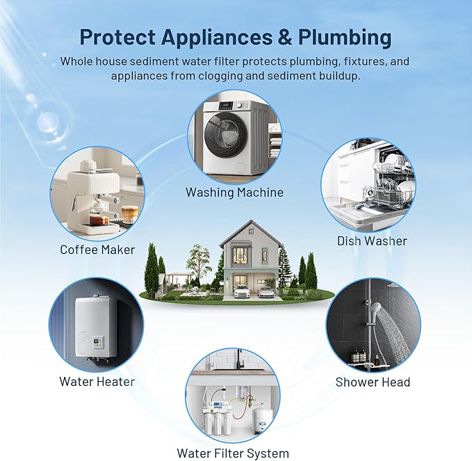 Whole House Water Filter Cartridge Replacement for Well Water, 5 Micron Water Filter 10" x 4.5" String Wound Sediment Water Filter Compatible with PSE1800, PC40, SWC-45-1005, WP5BB97P - 1 Pack