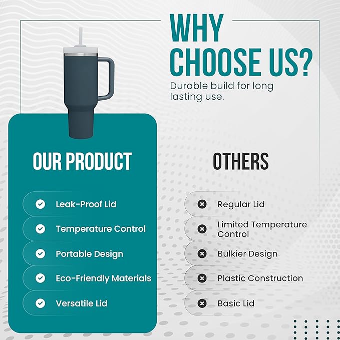 Generic Cup Inspired 40oz Insulated Water Tumbler with Handle & Straw - Vacuum Sealed Travel Mug for Hot & Cold Drinks, Ideal for Home & Office