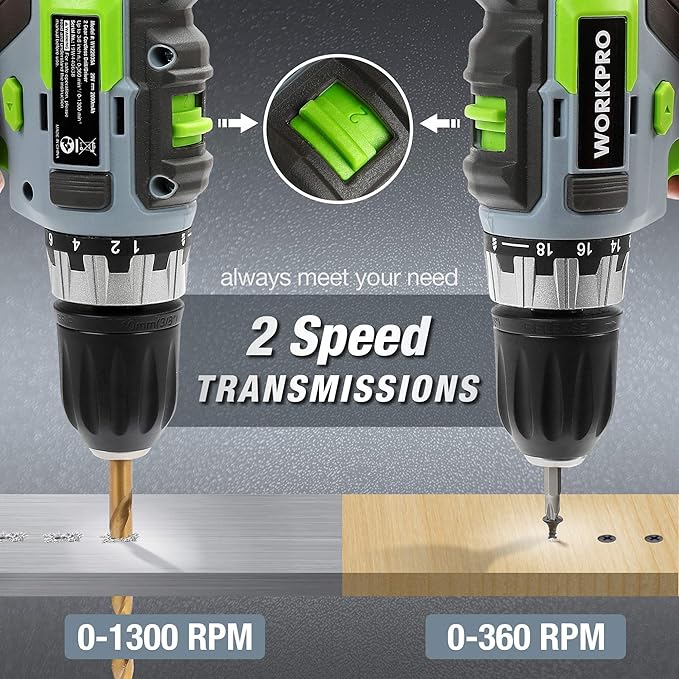 WORKPRO 20V Cordless Drill Combo Kit, Drill Driver and Impact Driver with 2x 2.0Ah Batteries and 1 Hour Fast Charger