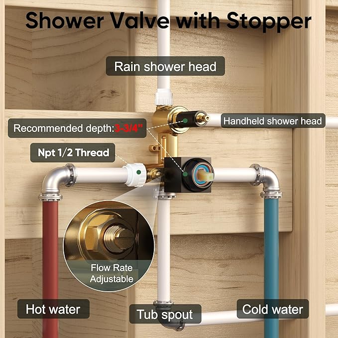 Esnbia Shower System with Tub Spout,Black Bathtub Shower Faucet Set,10 Inches Rain Shower Heads with Handheld Spary Combo, Tub Shower Kit with 3-Way Shower Valve, Matte Black