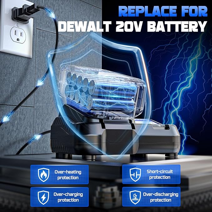 Jigsaw Compatible With Dewalt 20v Max Battery, Cordless jig saw Brushless Motor, 0°- 45° Bevel Cuts, LED Light with 3 Position Orbital Setting for Cutting (With 5Ah Battery & Charger Station Kit)