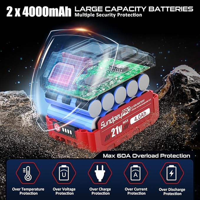 Cordless Impact Wrench 960Ft-lbs - 1300N·m High Torque Impact Wrench - 21V 2600RPM Brushless Power Impact Gun with 2 × 4.0Ah Battery 6 Sockets & Charger & Carry Case for Car Tire Truck DIY