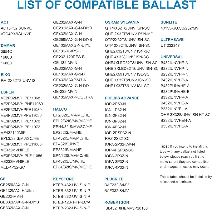 LED Bulbs 3ft Type A+B Replacemen for T8 Fluorescent Light Bulbs 36 inch,18W 2200LM 5000K Clear Cover Super Bright,Plug & Play,Didn't Have to Modify Your Fixture or Anything(4-Pack)