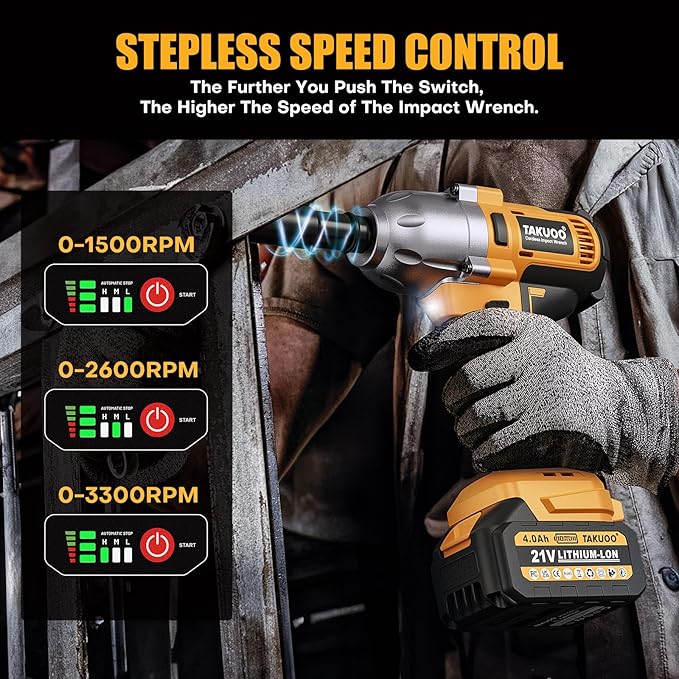 Cordless 1/2 inch Brushless Impact Wrench, Max Torque (1200N.m) 900Ft-lbs Electric Impact Gun w/2x 4000mAh Battery, Charger & 6 Sockets, Power Impact Driver for Car Home