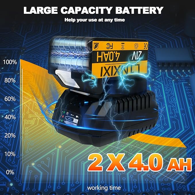 1/2 Cordless Impact Wrench, 1/2 Inch Impact Drive with Brushless Motor, 1000N.m(740Ft-Lbs), 3300PRM, Electric Impact Wrenches with Battery and Charger, 6 Sockets