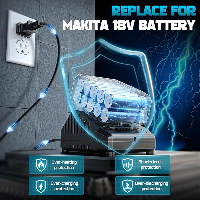 Jigsaw Compatible With Makita 18V Battery, Cordless jig saw tool, 0°- 45° Bevel Cuts, LED Light with 3 Position Orbital Setting for Cutting (With 5Ah Battery & Charger Station Kit)