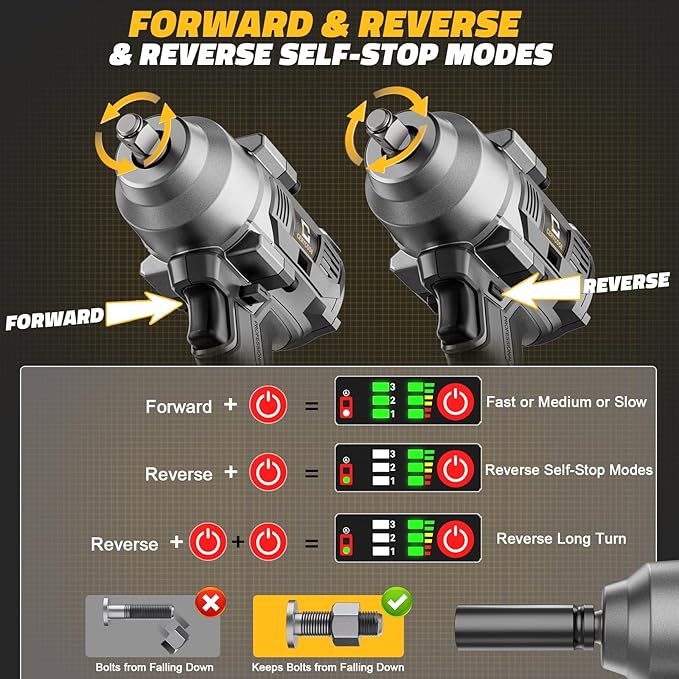 Cordless impact Wrench 1/2 inch for Dewalt Battery, 750FT-LBS (1000N.m) Brushless Electric Impact Gun Includes LED Work Light with 6 Sockets, High Torque Impact Driver, Bare Tool Only