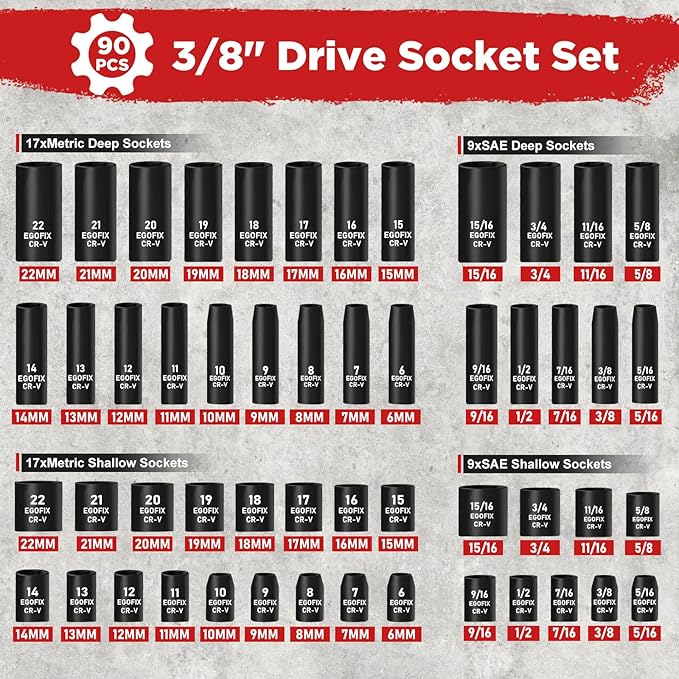 3/8" Drive Impact Socket Set, 90 Piece Metric Socket (6-22mm) and Standard SAE Size (5/16-15/16 inch) 6 Point, with 72-Teeth Ratchet Wrench, Mechanics Tool Kit for Automotive Repair