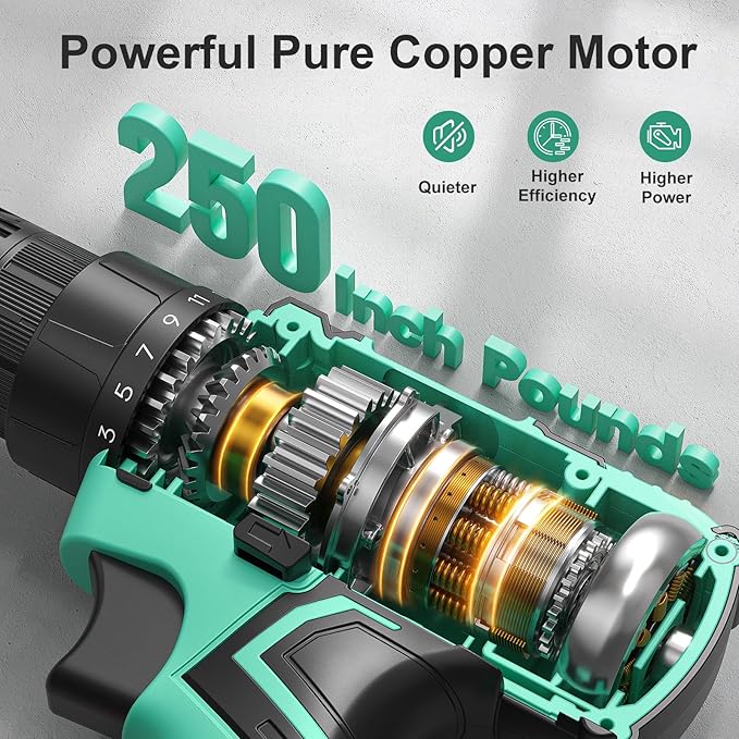 Cordless Drill Set,12V Power Drill Driver 3/8" Keyless Chuck with 42 Acessories, Built-in LED Light, 25+1 Position, Electric Drill for Home DIY Projects(Cyan)
