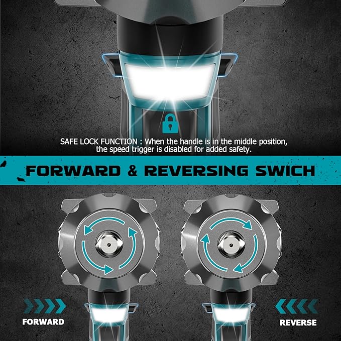 Cordless Impact Wrench 1/2 inch for Makita Battery 900FT-LBS with 6 Sockets and Durable Toolbox Brushless Impact Gun Includes LED Work Light - High Torque Impact Driver, No Battery