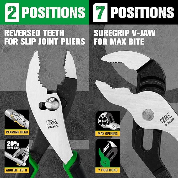 SK 5-Piece Pliers Set, 8" Long Nose, 9.5" Linesman, 8" Slip Joint, 8" Diagonal, and 10" Groove Joint, Premium CR-V Construction, with EVA Foam Tool Organizer