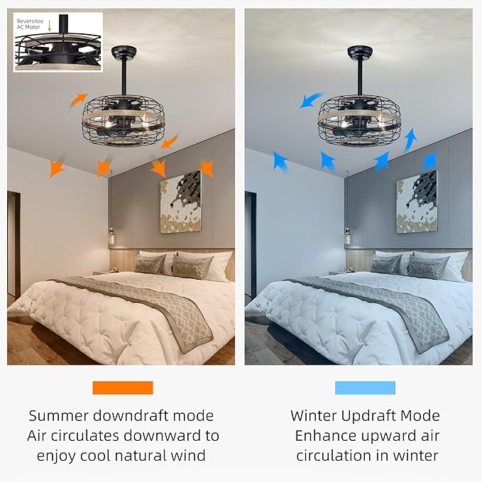 NicBex Ceiling Fan 18 Inch Indoor Industrial Ceiling Fan with Lights Ceiling Fans with 5 Blades and Remote Control Caged Ceiling Fan for Bedroom, Living Room, Matte Black