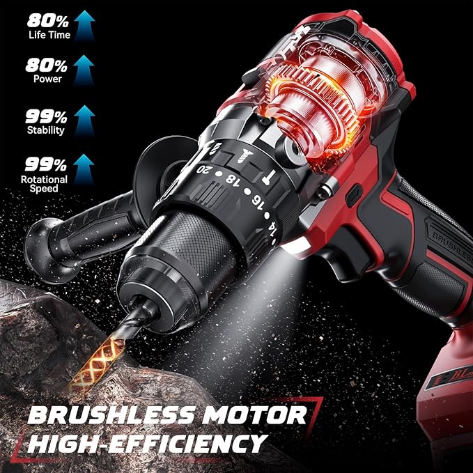 Cordless Drill Set Compatible with Milwaukee 18V Battery, 20+3 Torque Setting Power Drill Driver Set, 1/2 Inch Keyless Chuck Brushless Compact Driver/Drill Kit Tool (Battery Not Included)