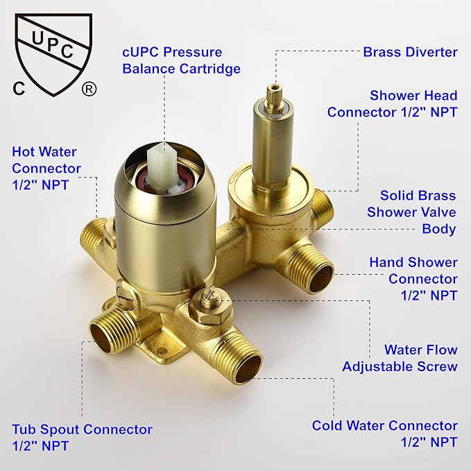 SHAMANDA Shower System with Waterfall Tub Spout and Handheld Shower Head, 12" Rain Shower Faucet Sets Complete with Shower Round-in Valve and Trim Wall Mount, Brushed Gold, L101-3