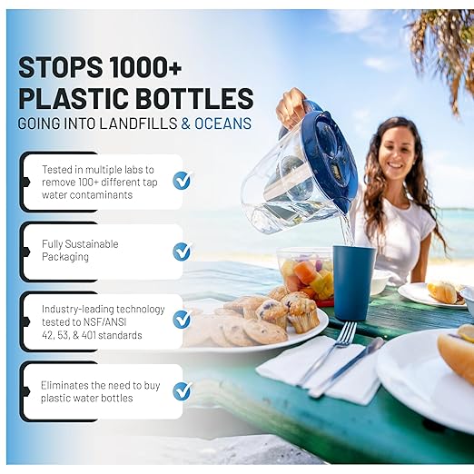 Epic Water Filters PFAS Forever Chemicals Filter Pitcher for Drinking Water, 10 Cup 150 Gallon Filter, Tritan BPA Free, Removes PFAS, PFOA, PFOS (Navy)