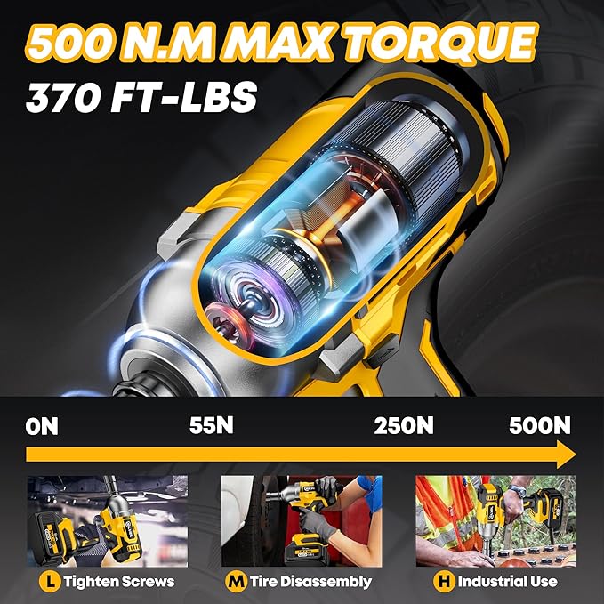 SILVEL Cordless Impact Wrench, MAX 650N.M Brushless Impact Gun 1/2 inch, 4.0Ah Battery, 6 Sockets, 3300RPM Impact Driver wih Fast Charger