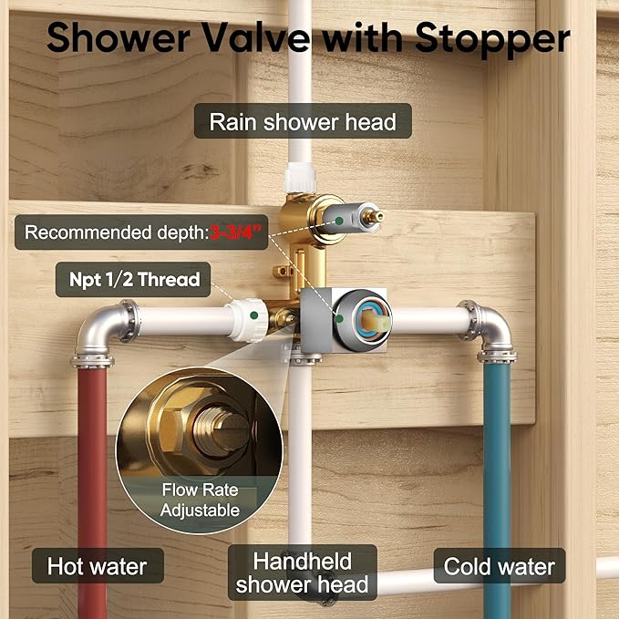 Esnbia Shower System, Shower Faucet Set with Shower Valve, 10 Inches Shower Heads with Handheld Spray Combo, Wall Mounted Shower Fixtures, High Pressure Shower Hardware Set, Brushed Nickel
