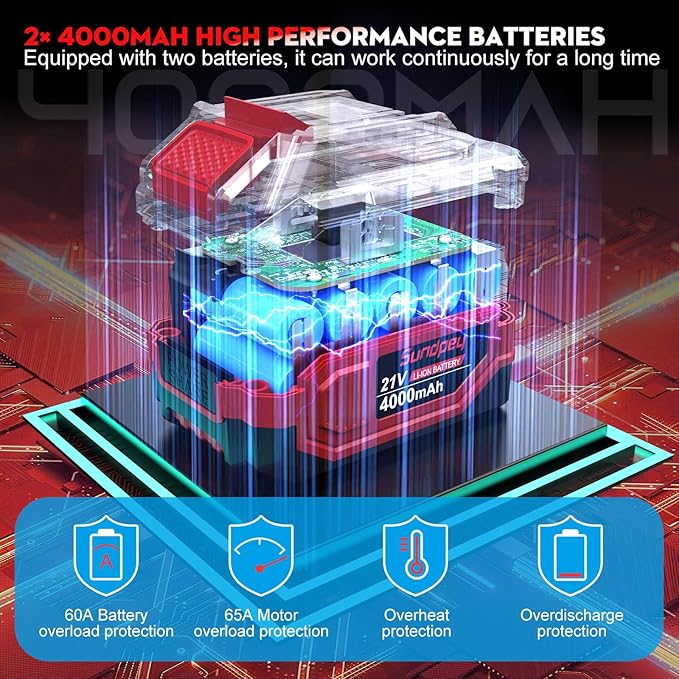 Sundpey Cordless Impact Wrench 1033Ft-lbs - 1400N·m High Torque Impact Gun - 21V Brushless Impact Driver with 2pcs 4.0Ah Battery & 5 Sockets & 9 Drill Bits & 1/2" Hexagonal Adapter for Car Truck Home