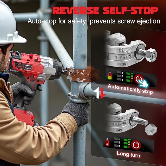 Cordless Impact Wrench 1/2 inch Compatible with Milwaukee 18v Battery, 1700 Ft-lbs High Torque Impact Driver with 6Pcs Sockets & Storage Case, Brushless Electric Impact Gun with 4-Speed & LED Light