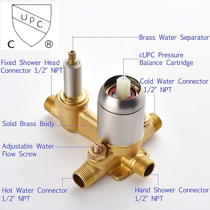 SHAMANDA Bathroom Rain Shower System, 12 Inch Luxuly Shower Head and Handheld Shower Faucet Combo Set Brushed Nickel(Including Rough-In Valve Body and Trim), Wall Mount, L7001-2