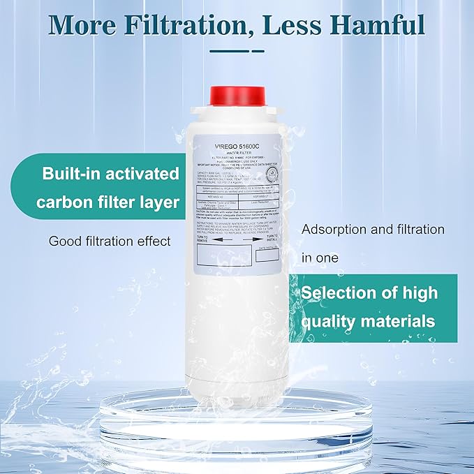 51600C Filter, for Elkay 51600C Replacement Filter, Water Filter 51600C Compatible with Ezh2o Filter Replacement Bottle Filling Station, By NSF/ANSI 42 Certified, Filters 51600C No Chip 6000 Gal (2PC)