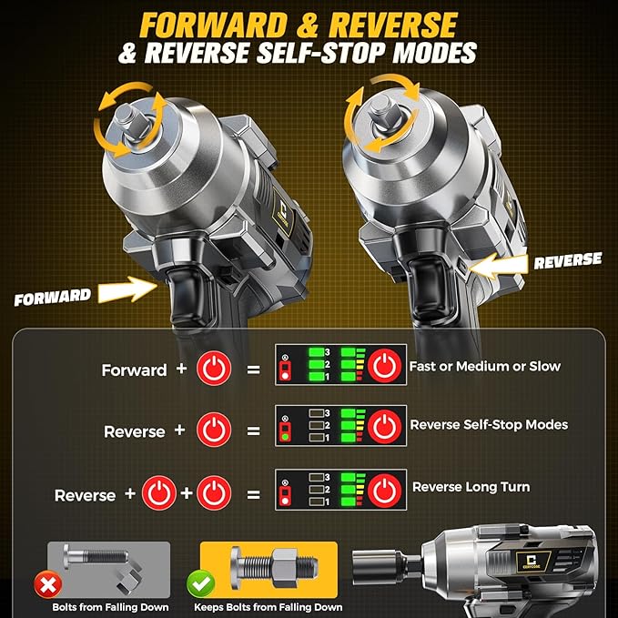 Cordless Impact Wrench Compatible with Dewalt 20V Max Battery, 3/8" 600Ft-lbs (800N·m), Brushless Electric Impact Driver, 2400 RPM, LED Light – Compact, Light-Duty, No Battery Included