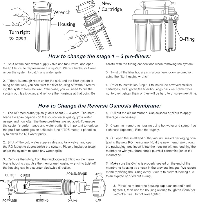 iSpring F7D 1-Year Reverse Osmosis Water Filter Replacement Cartridge Pack for 5-Stage De-ionization RO Water Filter Systems, Fits iSpring RCC1D & RCC1DP, 7 Count (Pack of 1)