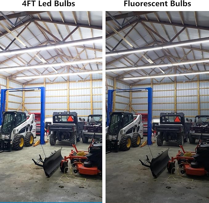 12 Pack, 4FT LED T8 Type A+B Tube Lights, 28W(80W Equivalent), 4000LM, 6000K, Frosted Cover, Single or Double End Powered, Plug and Play or Ballast Bypass, 4 Foot T10 T12 Fluorescent Bulbs Replacement