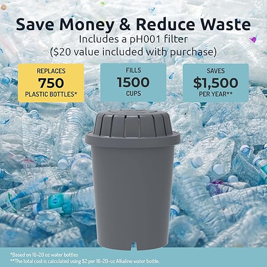 Invigorated Water pH001 Alkaline Water Filter Pitcher - Multi-Stage Water Filter with Anti-Slip Countertop Design - Removes Chlorine Heavy Metals and Fluoride - Increases pH Up to 9 - Long Lasting