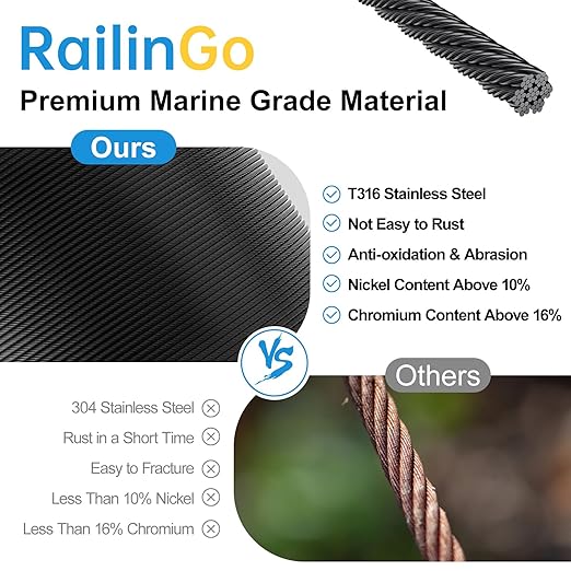 1000FT 1/8" Wire Rope with Cutter, 316 Stainless Steel Wire Cable for Deck Stair Railing, 7x7 Strands Marine Grade Aircraft Cable, 1850lbs Breaking Strength, Black Cable Railing Kits, RG10