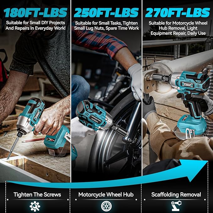 Cordless Impact Wrench Compatible with Makita 18v Battery: 250Ft-lbs(340N.m) 3/8" Brushless Electric Impact Gun, 2400RPM High Torque Impact Driver, Power Impact Wrench, Bare Tool Only
