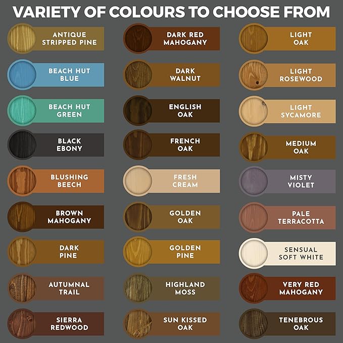 Littlefair's Wood Stain Water Based - 34oz/1ltr - Indoor Furniture Stain Light & Dark Finishes - Special Non Toxic & Eco Friendly Formula - Wood Stain for Crafts - Color: Sensual Soft White