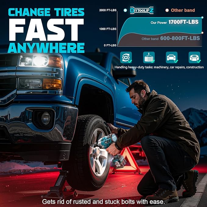 Cordless Impact Wrench 1/2" Compatible with Makita 18v Battery, 1700 Ft-lbs High Torque Impact Driver with 6Pcs Sockets & Storage Case, Brushless Electric Impact Gun with 4 Modes & LED Light