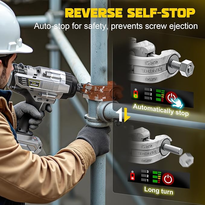 Cordless Impact Wrench 1/2 inch Compatible with Dewalt 20v Battery, 1700 Ft-lbs High Torque Impact Driver with 6Pcs Sockets & Storage Case, Brushless Electric Impact Gun with 4-Speed & LED Light