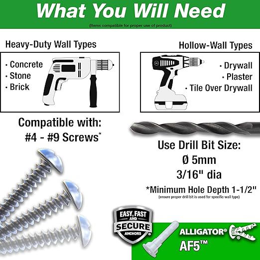 TOGGLER Alligator AF5 Flanged Anchor with Screws, Polypropylene, Made in US, for #4 to #9 Fastener Sizes (20)