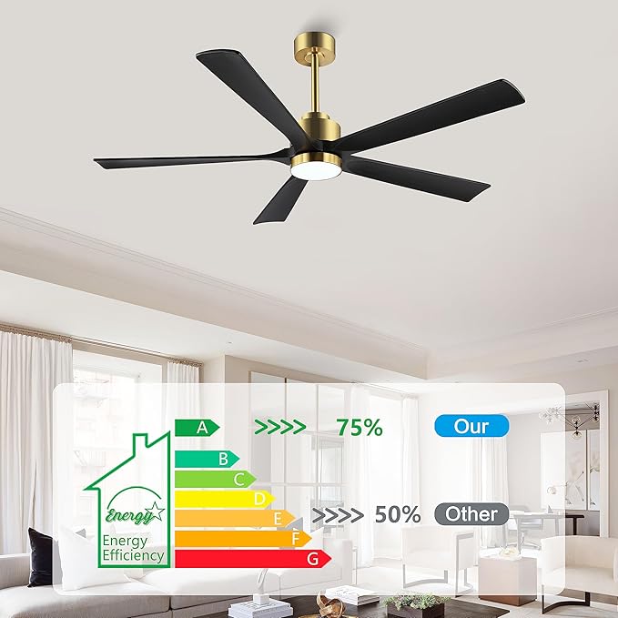52" Modern Ceiling Fan with Light and Remote Control, 5 Solid Wood Blades 6-Speed Noiseless Reversible DC Motor, Ceiling Fan for Bedroom Dinning Living Room, Gold Finish with Black Blades