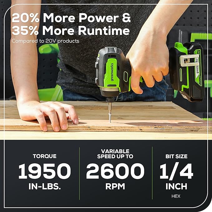 Greenworks 24V Brushless 1/4" Cordless Impact Driver, (2) 2.0Ah Batteries, Compact Charger, and Bag Included