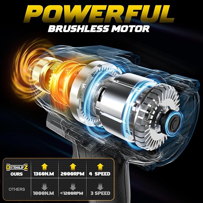 Cordless Impact Wrench 1/2 inch Compatible with DeWalt 20v Battery, 1000Ft-lbs(1360N.m) High Torque Impact Driver with 4-Modes, LED Work Light, Brushless Electric Impact Gun Car/Truck/Mower(Bare Tool)